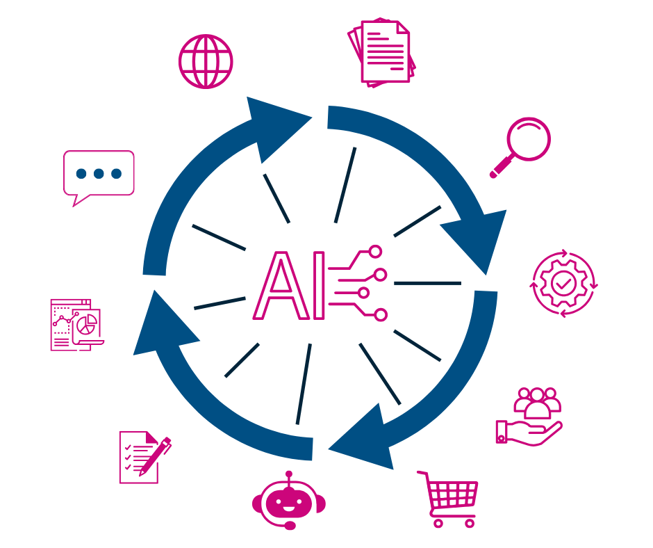 expertise-integration-iIntelligence-artificielle-et-llm